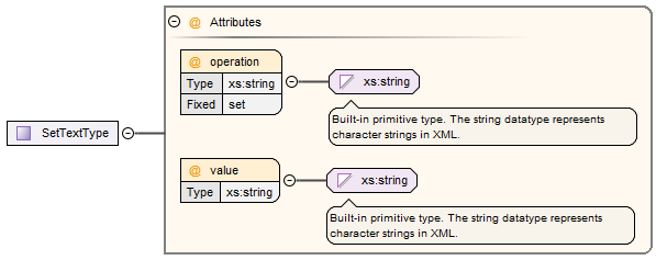 ../../_images/complex_types.png